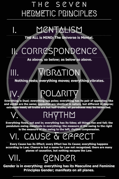 Οι 7 Αρχές της Ερμητικής Μαγείας
